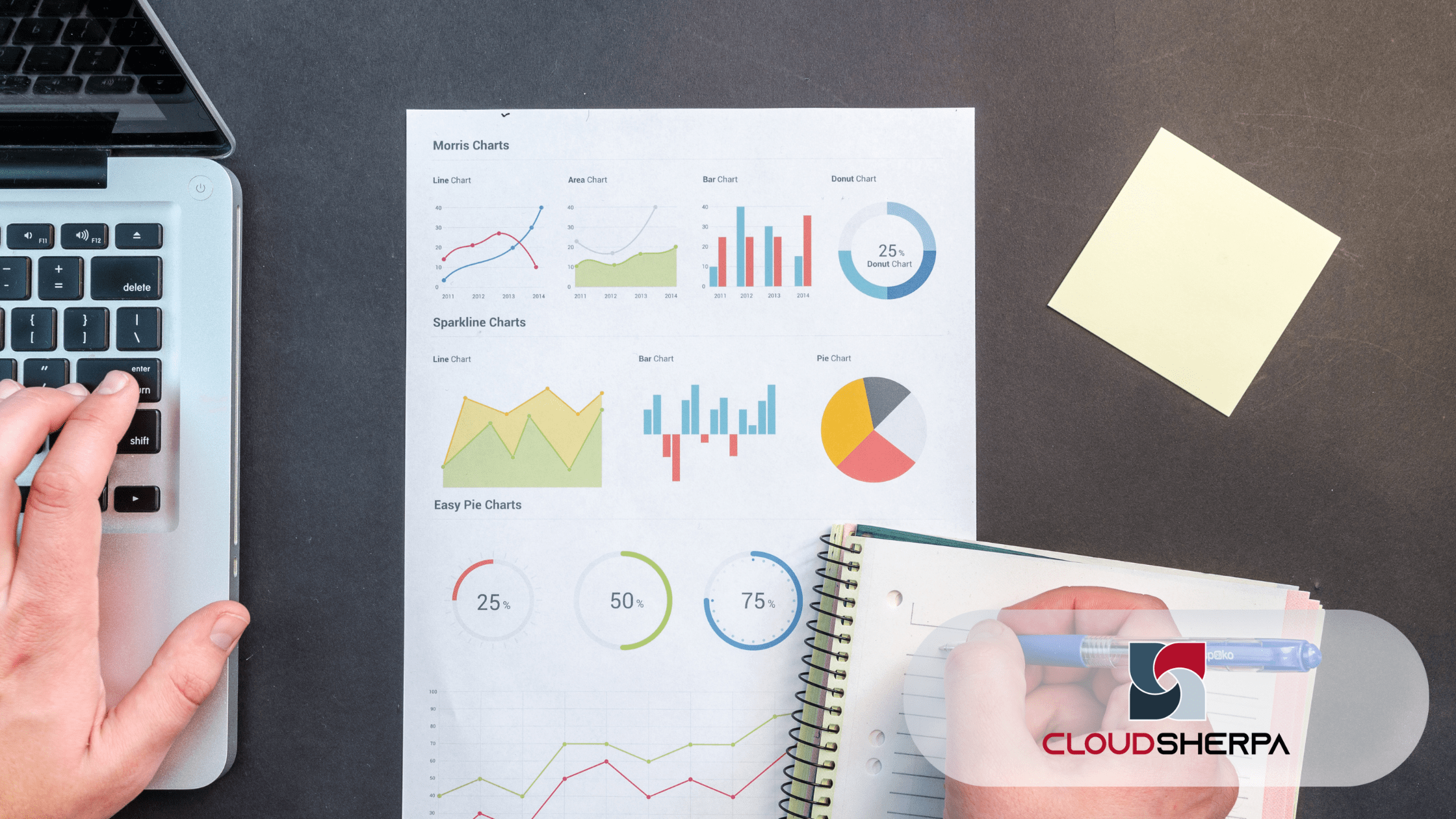 sales performance management